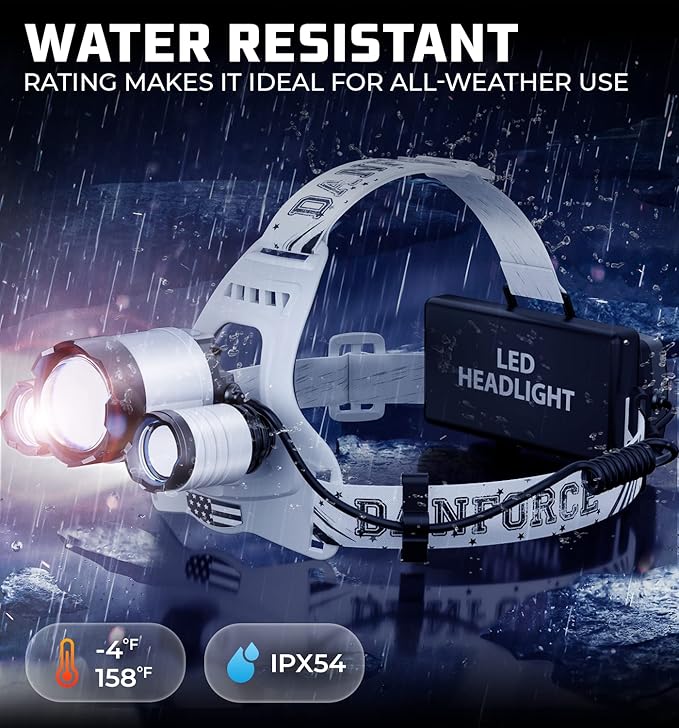 DanForce Headlamp. USB Rechargeable LED Head Lamp. Ultra Bright LUMINUS 1080 Lumen Headlamp
