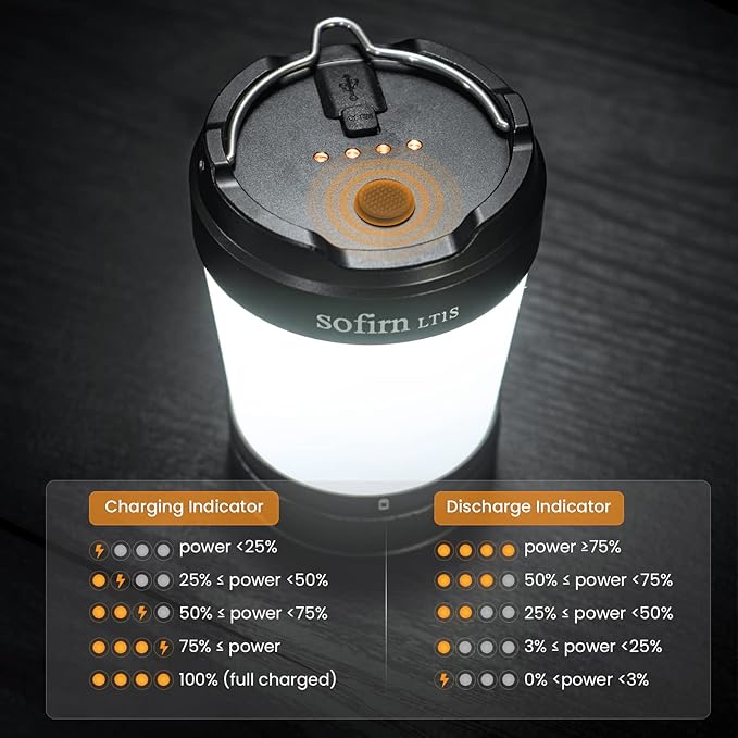 Sofirn LT1S LED Camping Lantern, Rechargeable Lantern with Dimmable 2700K - 6500K Light, red Light