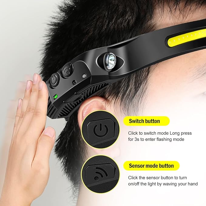 AURUZA 2PCS Headlamp Flashlight, Rechargeable LED Headlamps 2 COB 230°Wide Beam Headlight with