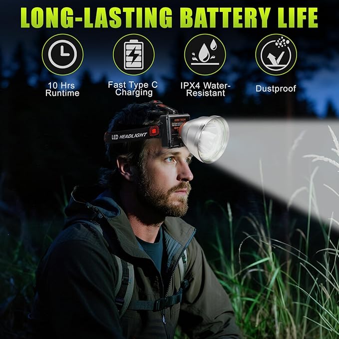 Rechargeable LED Headlamp with Flood and Spot Beam, Power Display, 4 Lighting Modes, Yellow/Blue