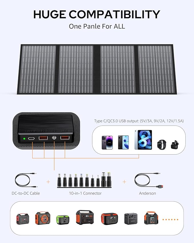 60W Portable Solar Panels, Foldable Solar Panel Charger for Portable Power Station(Under 500W)