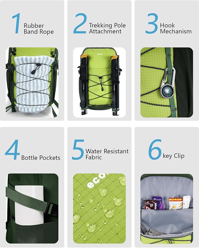 ECOHUB Small Hiking Backpack for Men Women, 20L Lightweight Travel Backpacks Water Resistant