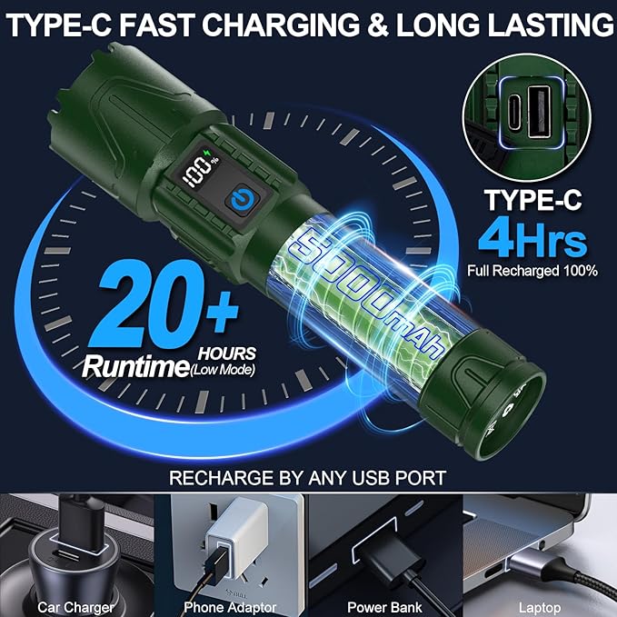 Rechargeable Flashlights High Lumens - Super Bright LED Tactical Flash Light, Powerful Waterproof