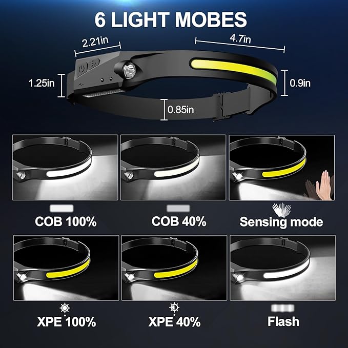 Headlamp Rechargeable 4Pack, 6 Mode Headlamps for Adults 1200Lumens LED Headlamp with Motion
