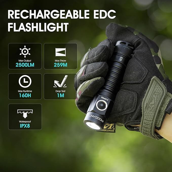 S10Pro Pocket LED Rechargeable Flashlights, Bright Flashlight 2500 High Lumen, Small Tactical