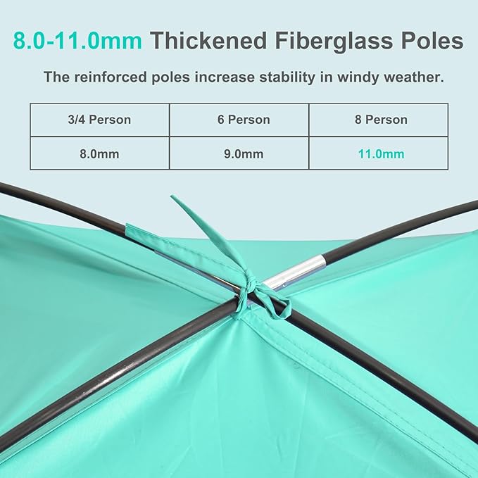 Gorich Beach Tent Sun Shelter for 3/4-5/6-7/8-10 Person with UPF 50ï¼?UV Protection, Lightweight &