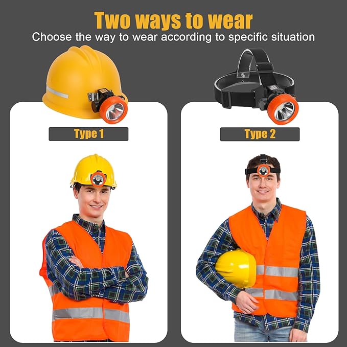 Rechargeable Mining Headlamp with 7 LEDs, Explosion-Proof Cap Light for Coon Hunting, Hard Hat
