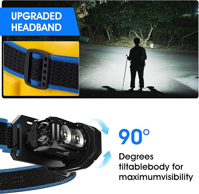 WUBEN E7 Adjustable Headlamp Bracket, Black Headlamp Strap, LED Headlamp Hand Strap for