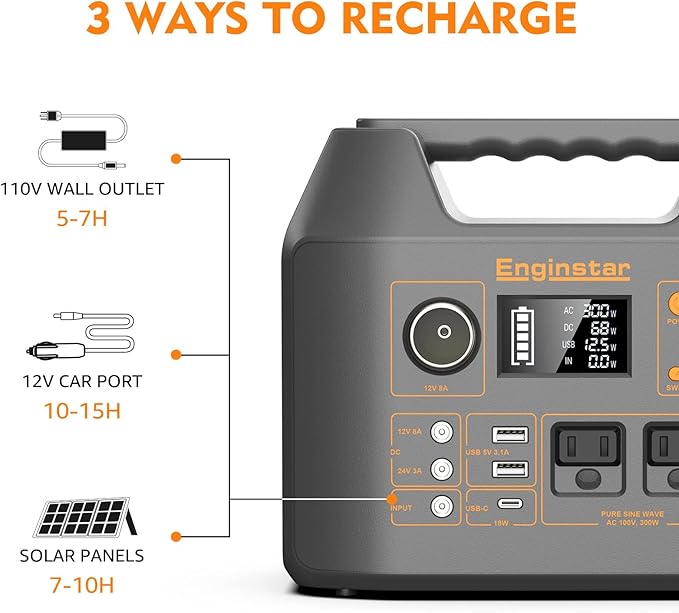 Enginstar Solar Generator, 296Wh Portable Power Station, 110V Pure Sine Wave, 80000mAh Backup