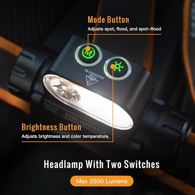 Sofirn HS22 Rechargeable Headlamp 2500 Lumen, 2700K-6500K Color Temperature Control, LED High