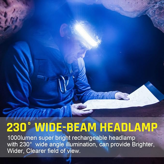 LED Headlamp USB Rechargeable 1000Lumen 230° Wide-Beam LED Headlight with Red Taillight, Super