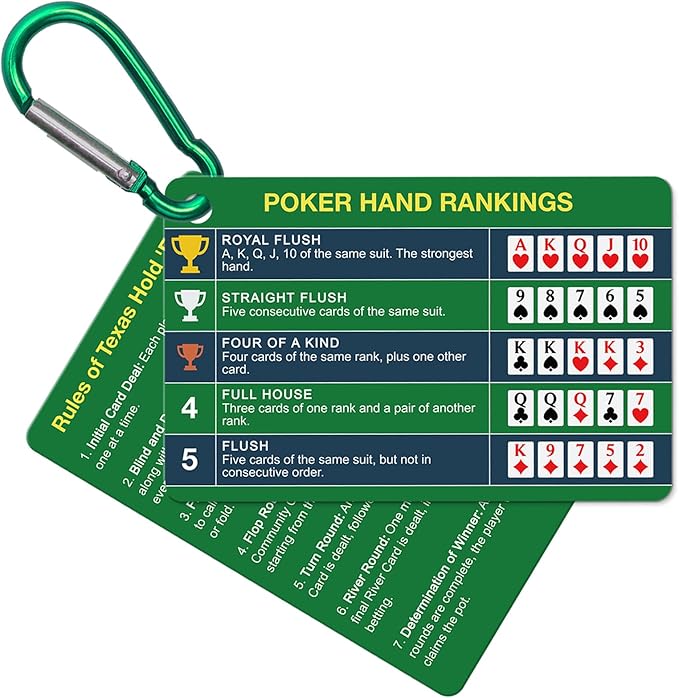 1-Pack (2 Cards) Poker Hand Rankings Cards Set with Magnifier & Clip, Texas Hold'em Cheat Sheet &