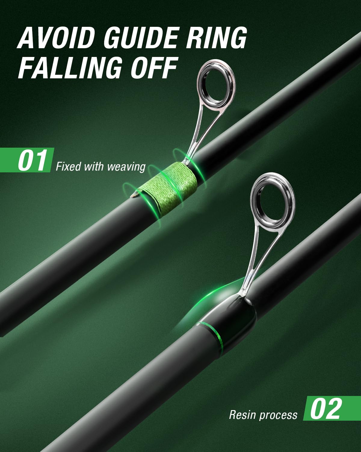 Ghosthorn 2 Pack Telescopic Fishing Rod and Reel Combo,Portable Travel Set