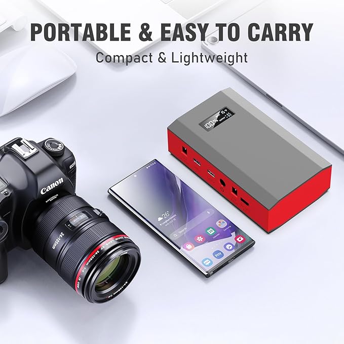 Portable Power Bank with AC Outlet, 65W 110V External Battery Pack 24000mAh Portable Laptop Charger
