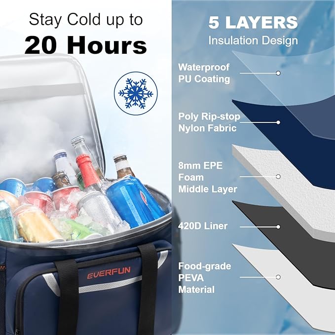 EVERFUN Small Cooler Lunch Box Mini Leak-Proof Soft Double Deck 24 Can Personal Insulated