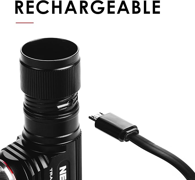 NEBO Transcend Rechargeable Headlamp | 1000 Lumens, 5 Light Modes, Detachable Magnetic Work Light