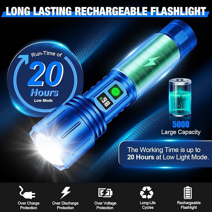 Flashlights High Lumens Rechargeable, Super Bright LED Powerful Flashlight, Type-C, 5 Modes