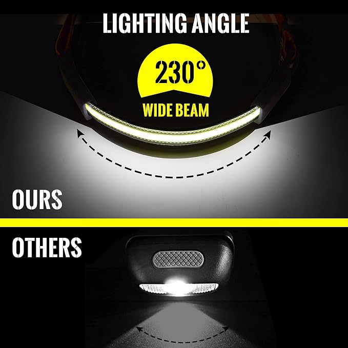 Adelante LED Headlamp Flashlight, 1000LM 230°Wide-Beam Rechargeable Head Lamp for Adults, Red