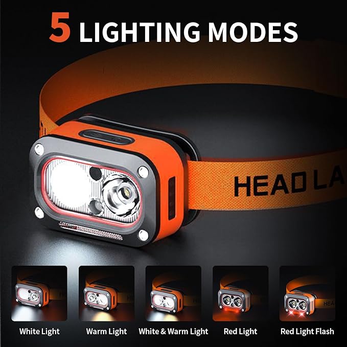 Headlamp Rechargeable, Lightweight LED Head Lamp, Motion Sensor Head Flashlight, Super Bright