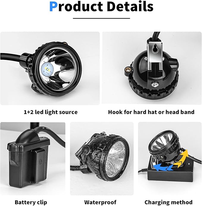 Rechargeable Mining Headlamp, 1+2 LED Super Bright Cap Lamp, Waterproof & Explosion-Proof Safety