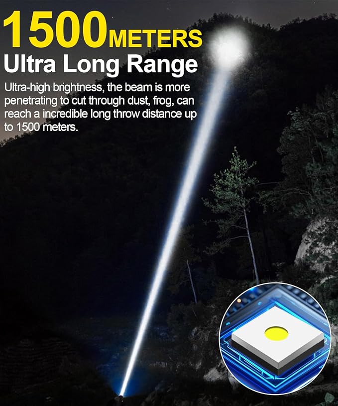 Rechargeable Flashlight High Lumens-Super Bright Magnetic Flash Light with Power Digital Display