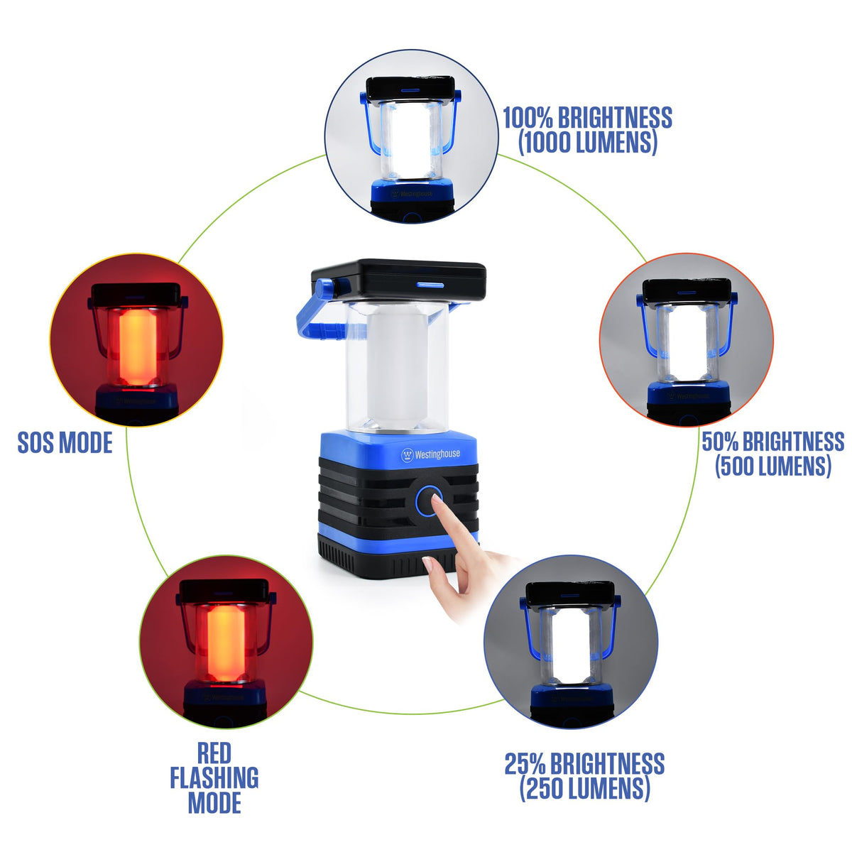Westinghouse Camping Lantern - 1000 Lumen, Solar, Rechargeable, IPX4 - product view 2