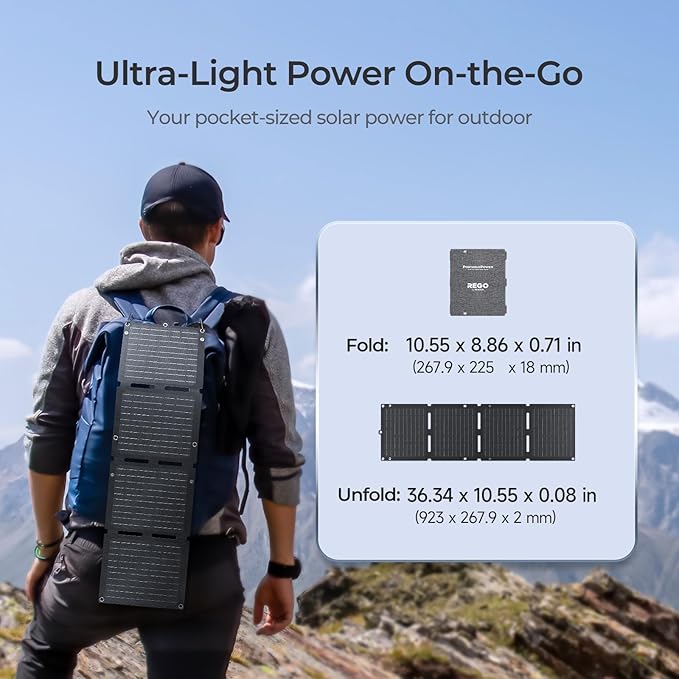 Renogy Solar Panels, 30W Portable Solar Panel Charger, Fast Charging for iPhone, iPad, Tablets