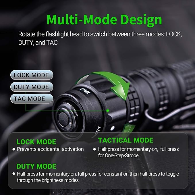 NEXTORCH TA22 Tactical EDC Flashlight Penlight Rechargeable Pen Flashlight, 850 Lumens, Waterproof