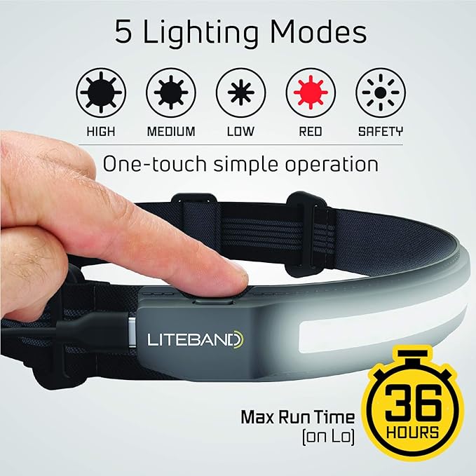 OPTIMAL VENTURES LED Headlamp Liteband Super Lightweight ACTIV 350 Lumen Bright Head Lamp, AAA
