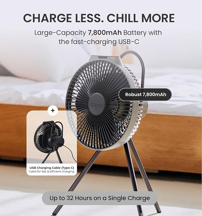 Claymore V600+ Black Rechargeable Portable Fan ??7,800mAh Battery, 4-Speed BLDC Ultra-Quiet Air