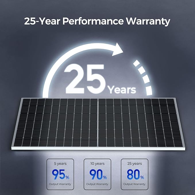 Renogy Solar Panels 640 Watts 12V/24V Bifacial Solar Panel Monocrystalline 2PCS 320W On/Off Grid