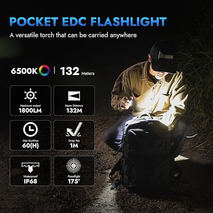 WUBEN E7 1800 Lumen Rechargeable Mini Flashlight with Magnet - Super Bright 6 Modes Khaki EDC