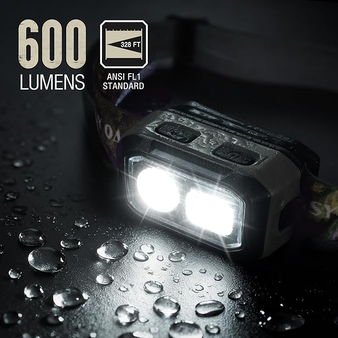 Mossy Oak 600 Lumens LED Headlamp, Dual Power Source, Motion Sensor Head Lamp with Magnetic Base
