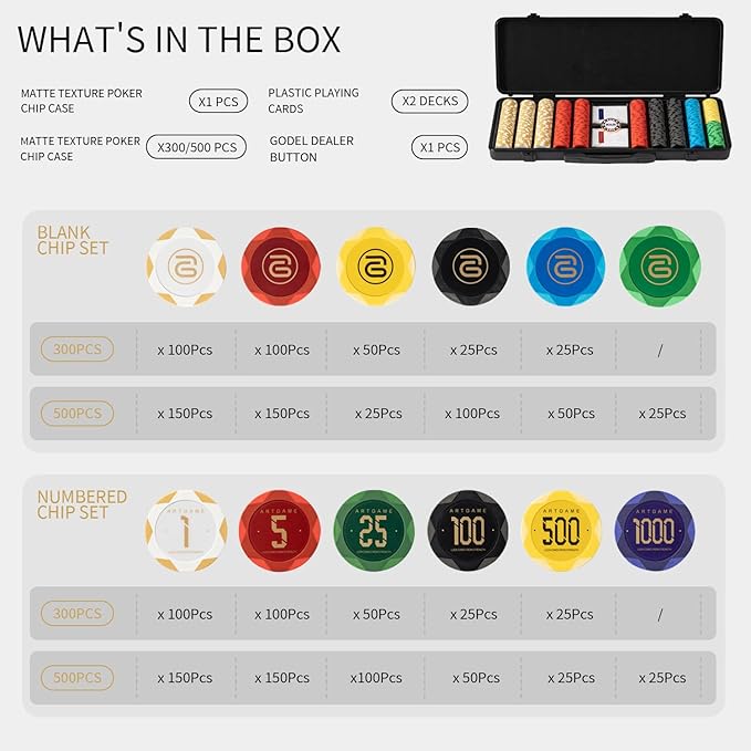ARTGAME 14g Clay Poker Chips Set for Texas Hold’em, 500 PCS [with Numbered Values] with Chip Case