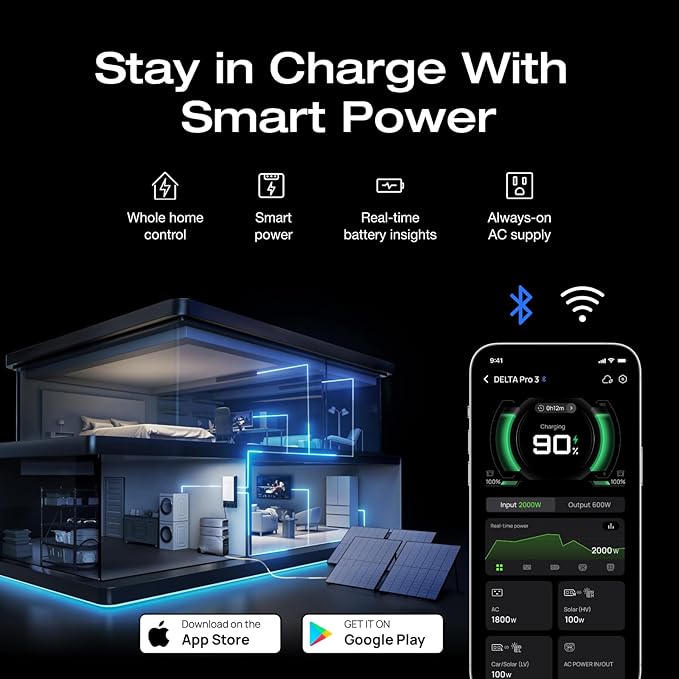 EF ECOFLOW DELTA Pro 3 Portable Power Station, 4096Wh LFP Battery, Expandable to 48kWh, 120/240V