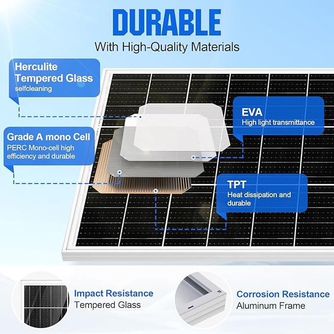ECO-WORTHY 195 Watt Solar Panel 12 Volt Monocrystalline Solar Panel High Efficiency PV Module Power