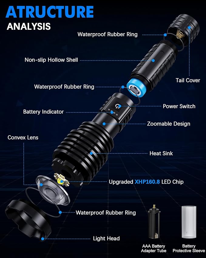 Super Bright Rechargeable LED Flashlights 5000.000 High Lumens, Flashlights High Lumens Up to 25H