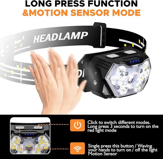 9 LED Headlamp Rechargeable 1 Pack, 2000 Lumens Super Bright Head Lamp with Red Light, 10 Modes