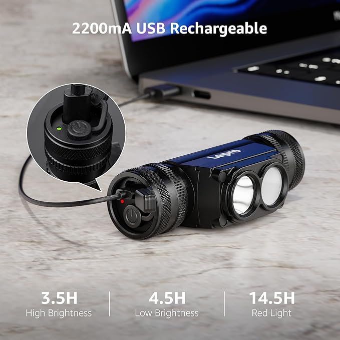 Lepro 1000 Lumen Headlamp Rechargeable - Powerful Detachable Head Lamp with 2200 mAh Battery, Super