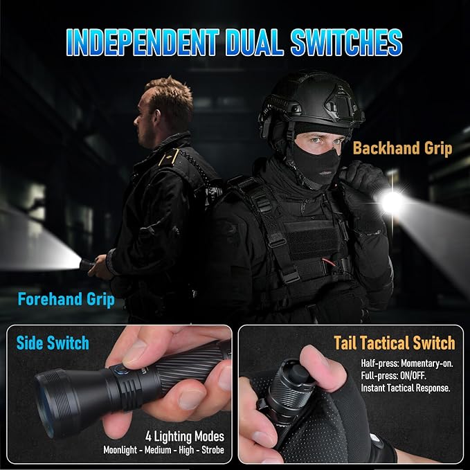 ULTRAFIRE Police Tactical Flashlight with Holster for Duty Belt, 1800 Lumen LED Rechargeable