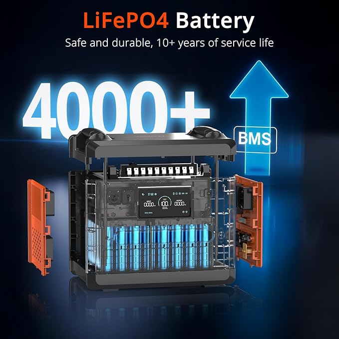 SolarPlay 2500W Portable Power Station 2304Wh(Peak 4800W), Power Station with 400W Solar Panel