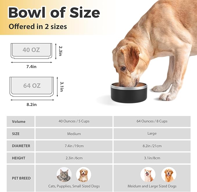 Stainless Steel Dog Bowl, Metal Water and Food Dish for Large Dogs, Insulated Non-Slip Pet Bowl