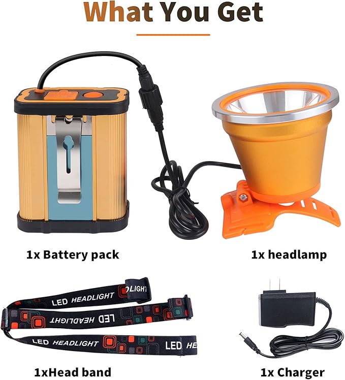 Super Bright Rechargeable LED Headlamp ??High Power Waterproof Portable Head Flashlight, 3