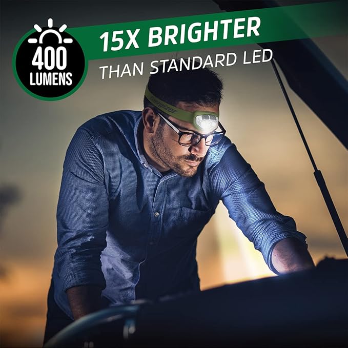 Energizer Rechargeable LED Headlamp, IPX4 Water Resistant, High-Powered Bright LED, Multiple Light