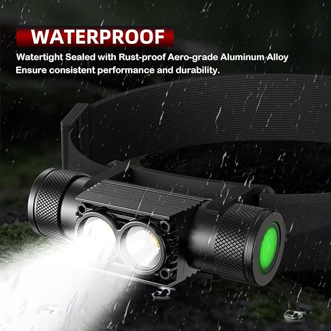 Headlamp Rechargeable, High Lumen Super Bright 180°Beam LED Head Lamp, Head Lights for Forehead