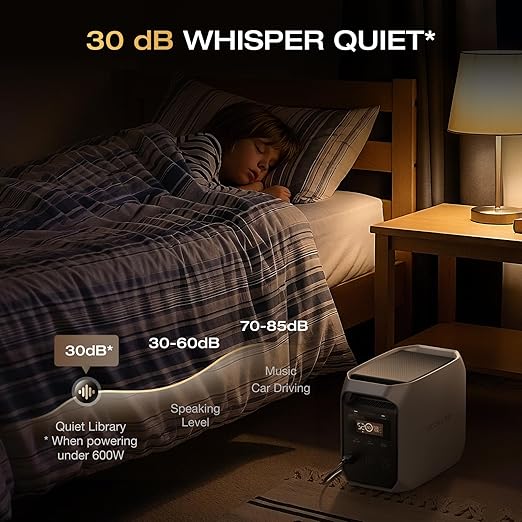 EF ECOFLOW Portable Power Station DELTA 3 Classic, 1024Wh LiFePO4 Battery, 1800W AC/100W USB-C
