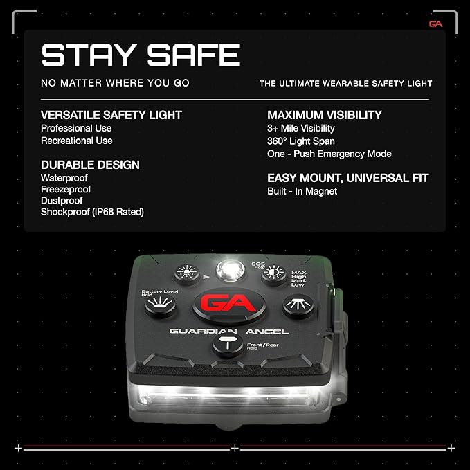 Guardian Angel Micro Series Safety Lights, (All White Front & Green Rear) | Rechargeable, Magnetic