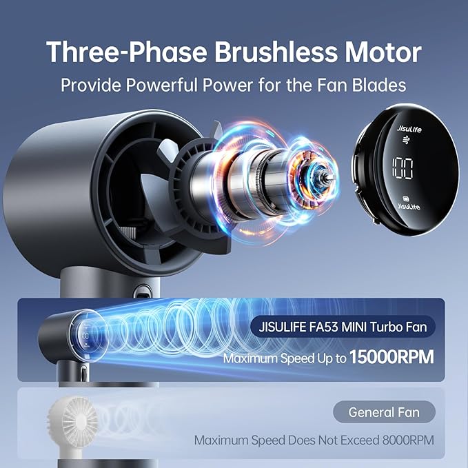 JISULIFE Handheld Fan Pro Series - Extreme Cooling Output: 1-100 Speed Scroll Wheel, Metal Body