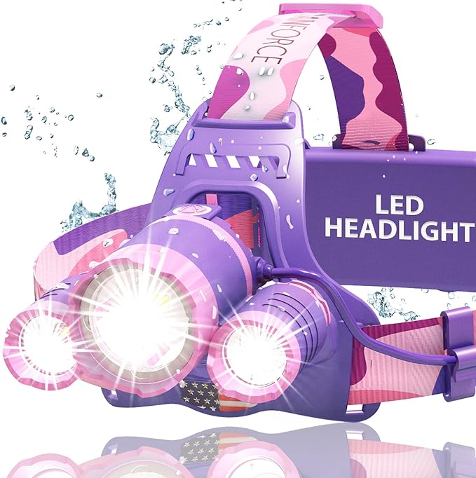 DanForce Headlamp, Ultra Bright Rechargeable LED Headlamp,LUMINUS 1080 Lumens,Zoomable Head Lamp