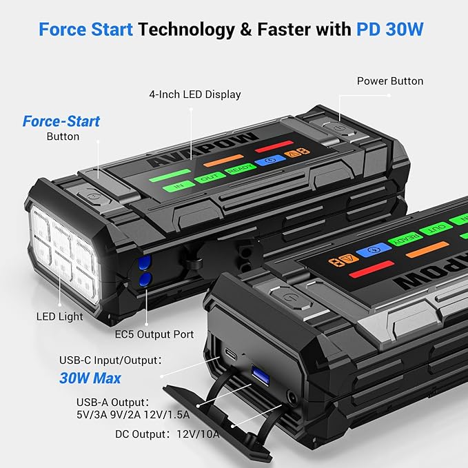 AVAPOW 8000A Battery Jumper Starter Portable with 4″ HD Display PD 30W Dual-Way Fast Charging, 12V